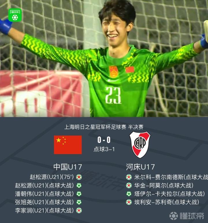 U17国少3-1战胜河床U17晋级决赛，将再战阿森纳U17，江宇涵替补两扑点