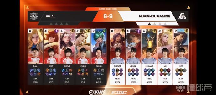 EWC王者荣耀决赛：KSG 4-3战胜AG，夺得冠军收获60万美元奖金